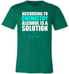 Alcohol Is A Solution Canvas