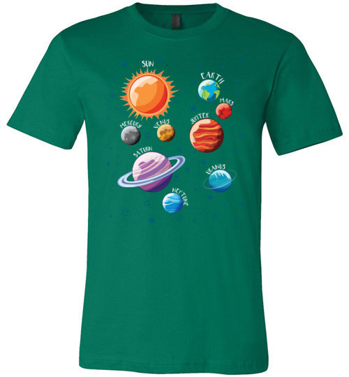 Solar System Planets Canvas