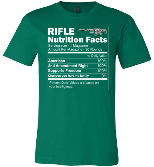 Gun Rifle Nutrition Facts Canvas
