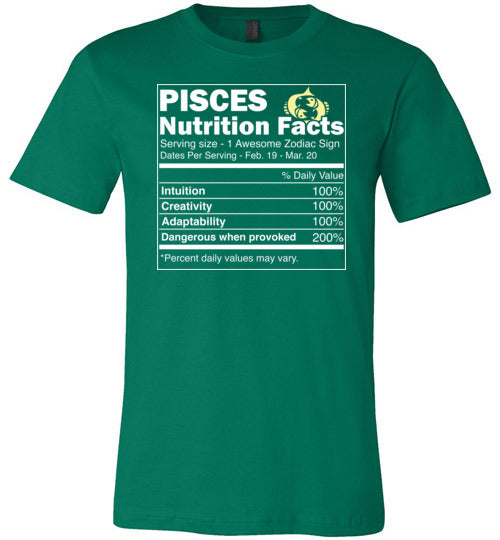 Zodiac Pisces Nutrition Facts Canvas