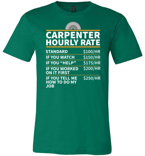Carpenter Hourly Rate Canvas