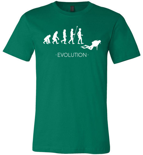 Scuba Evolution Canvas