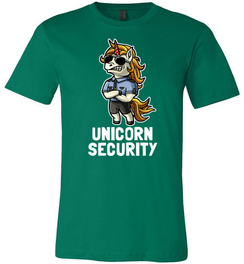 Unicorn Security Canvas