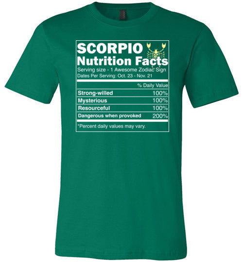 Scorpio Nutrition Facts Canvas