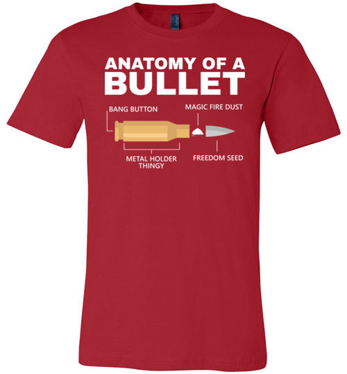 Bullet Anatomy Canvas