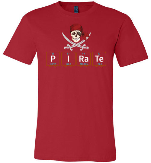 Pirate Chemistry Elements Canvas