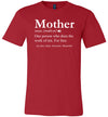 Mother Definition Canvas