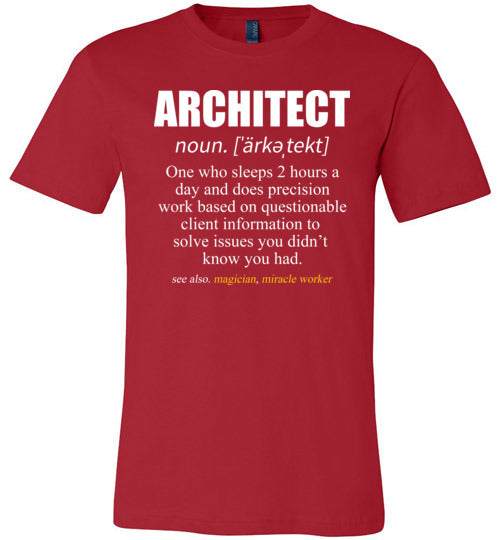 Architect Definition Canvas