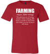 Farming Definition Canvas