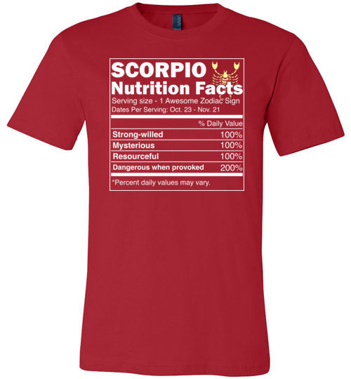 Scorpio Nutrition Facts Canvas