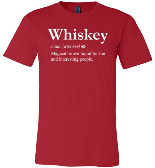 Whiskey Definition Canvas