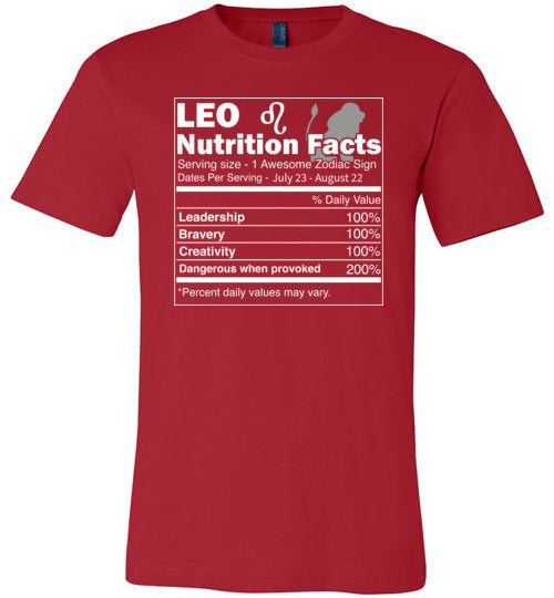 Leo Nutrition Facts Canvas