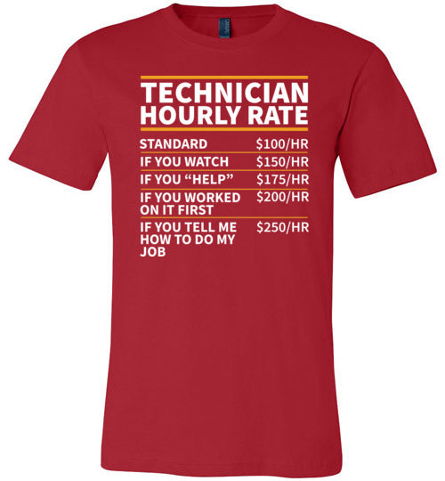 Technician Hourly Rate Canvas