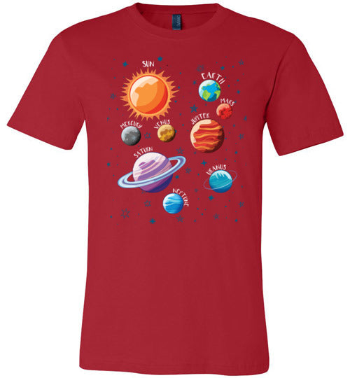 Solar System Planets Canvas