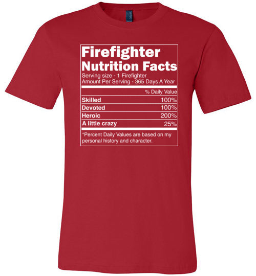 Firefighter Nutrition Facts Canvas