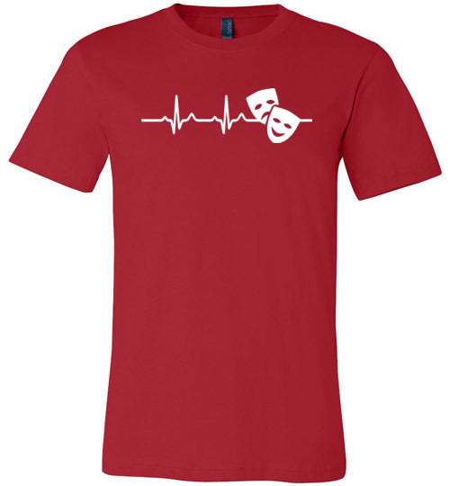 Theater Heartbeat Acting Masks Canvas