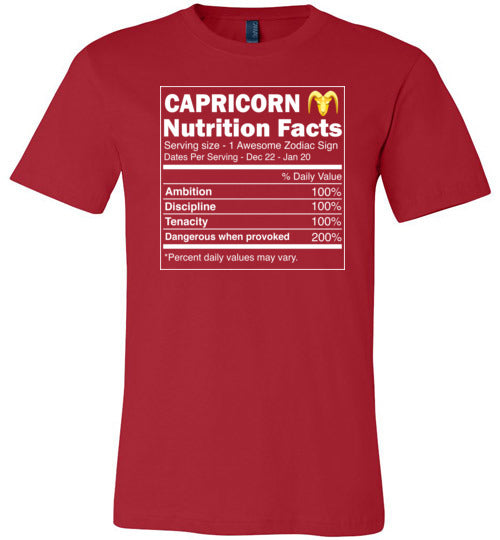 Zodiac Capricorn Nutrition Facts Canvas