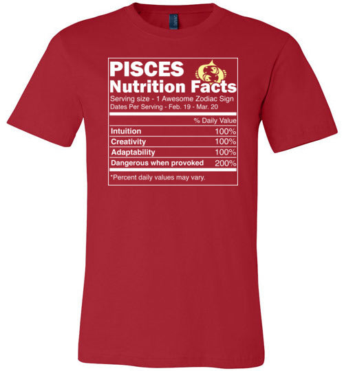 Zodiac Pisces Nutrition Facts Canvas