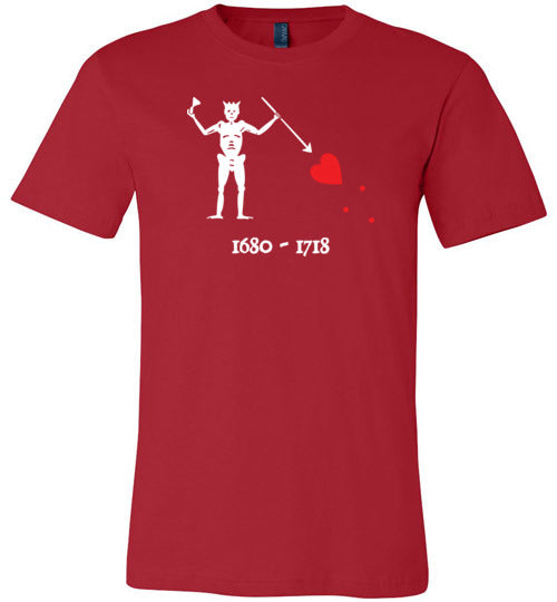 Blackbeard Flag Canvas