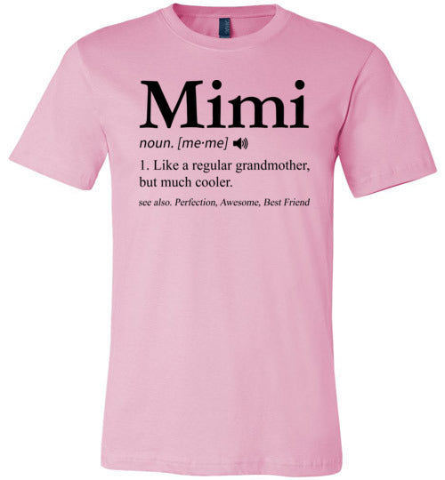 Mimi Definition Canvas