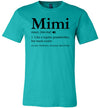 Mimi Definition Canvas