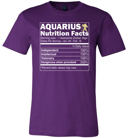 Zodiac Aquarius Nutrition Facts Canvas