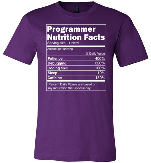Programmer Nutrition Facts Canvas