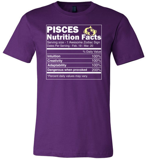 Zodiac Pisces Nutrition Facts Canvas