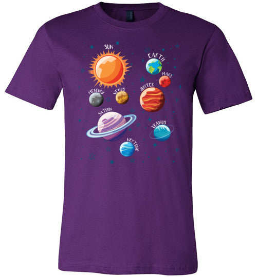 Solar System Planets Canvas