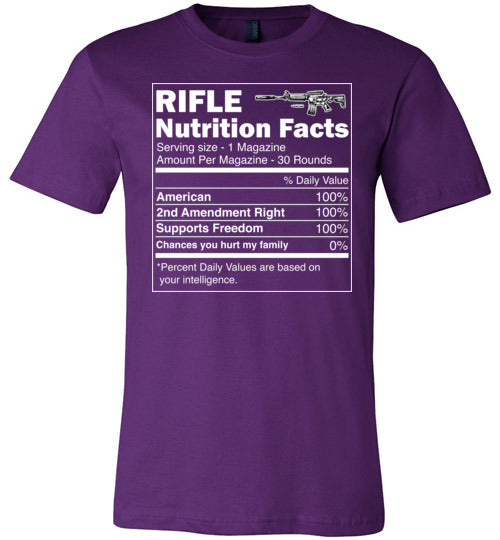 Gun Rifle Nutrition Facts Canvas