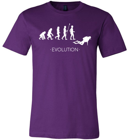 Scuba Evolution Canvas
