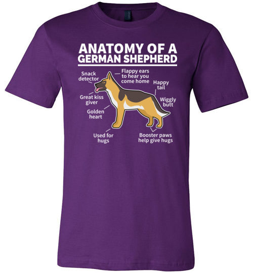 Anatomy of a German Shepherd Canvas