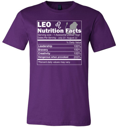 Leo Nutrition Facts Canvas