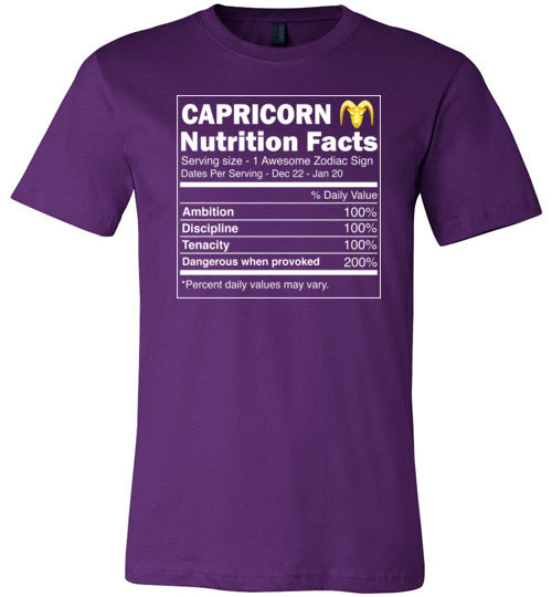Zodiac Capricorn Nutrition Facts Canvas