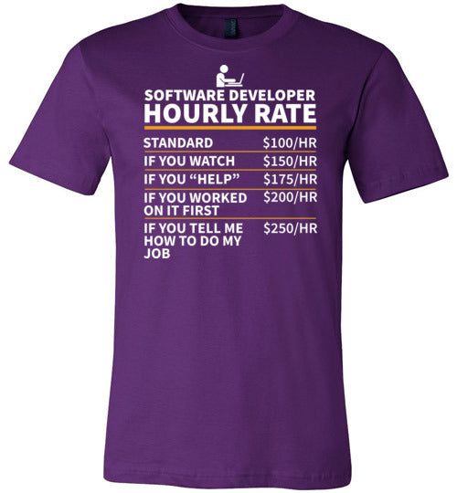 Software Developer Canvas