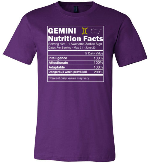 Zodiac Gemini Nutrition Facts Canvas