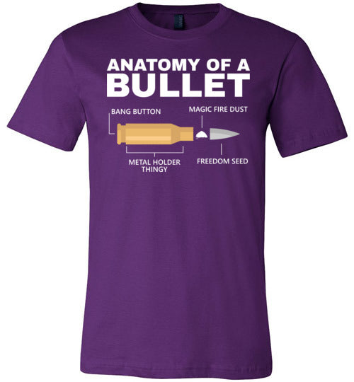Bullet Anatomy Canvas