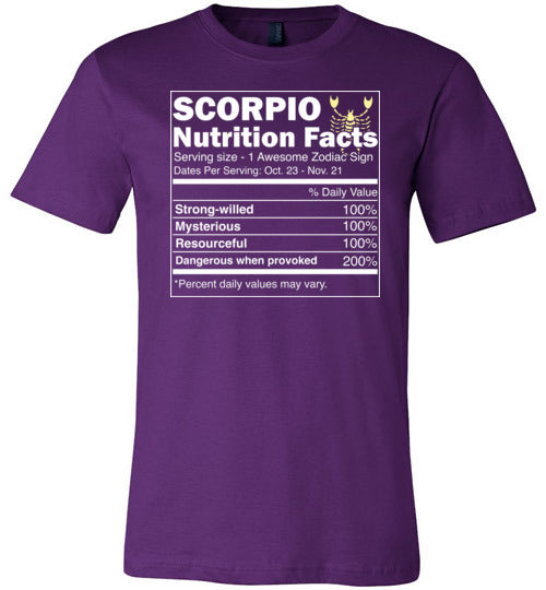 Scorpio Nutrition Facts Canvas