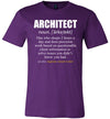 Architect Definition Canvas