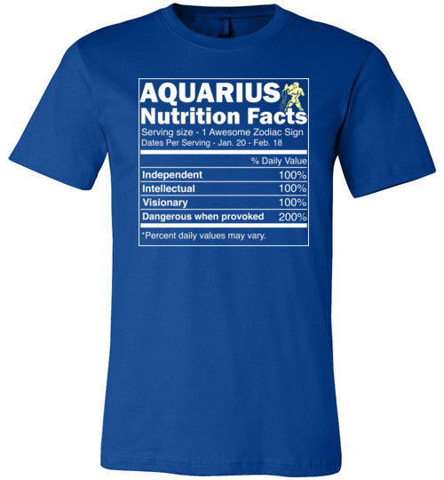 Zodiac Aquarius Nutrition Facts Canvas