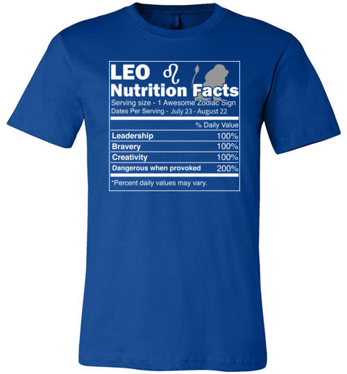 Leo Nutrition Facts Canvas