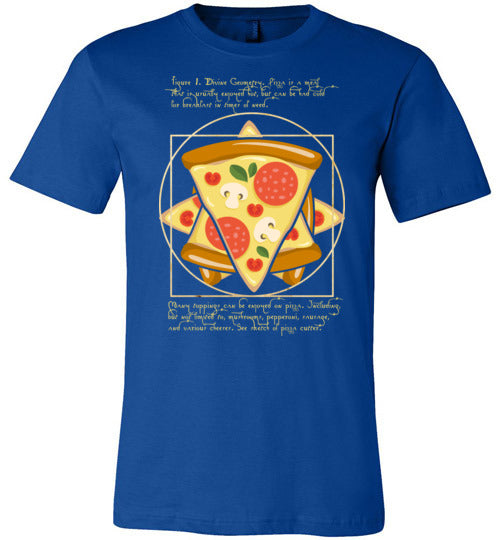 Vitruvian Pizza Canvas