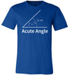 A Cute Angle Canvas