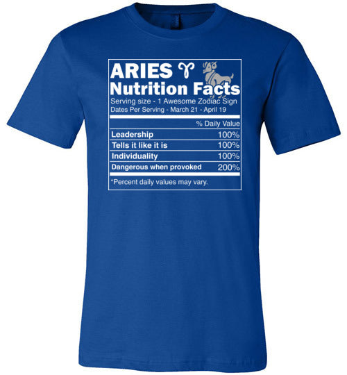 Aries Nutrition Facts Canvas