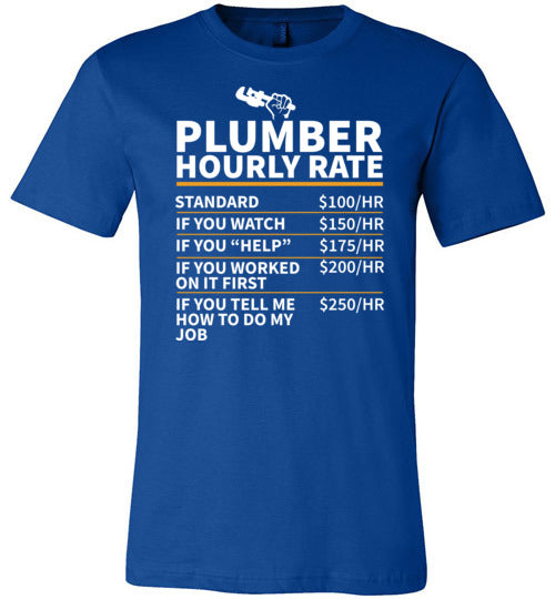 Plumber Hourly Rate Canvas