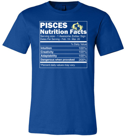 Zodiac Pisces Nutrition Facts Canvas