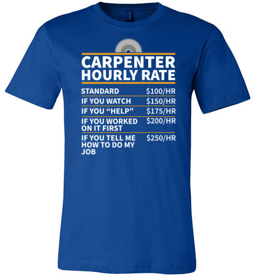 Carpenter Hourly Rate Canvas