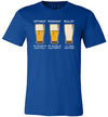 Beer Realist Canvas