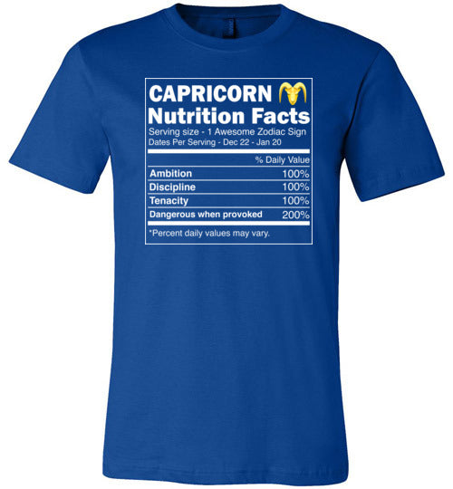 Zodiac Capricorn Nutrition Facts Canvas