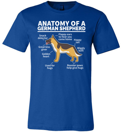 Anatomy of a German Shepherd Canvas